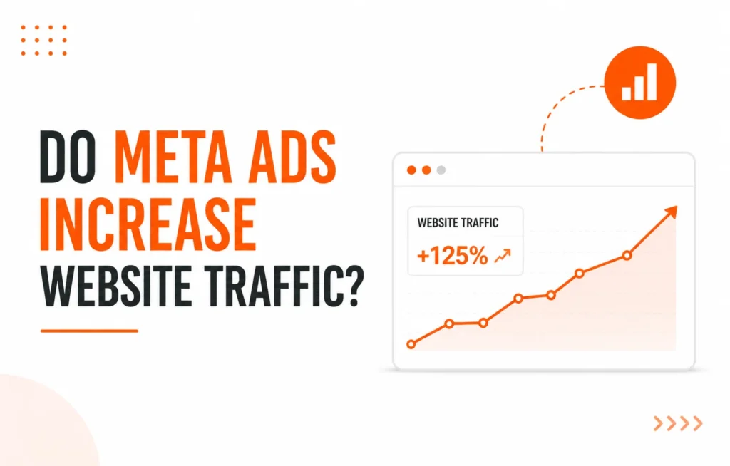 meta ads consultant in calicut