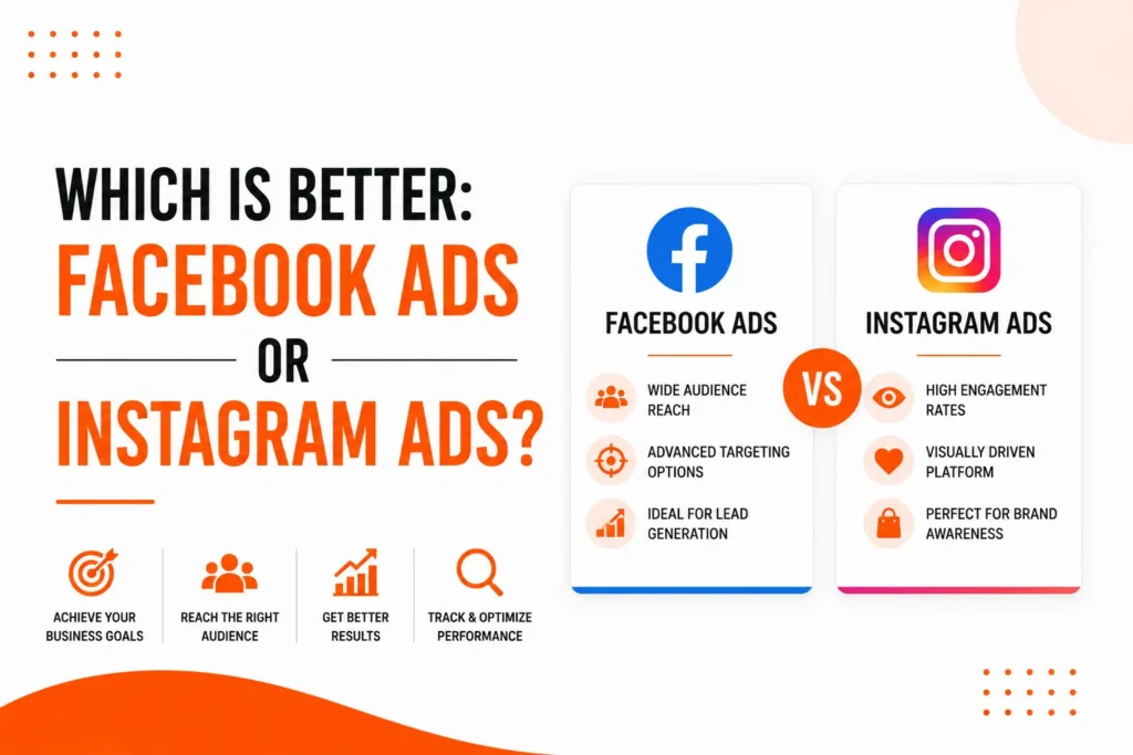 meta ads consulltant in calicut